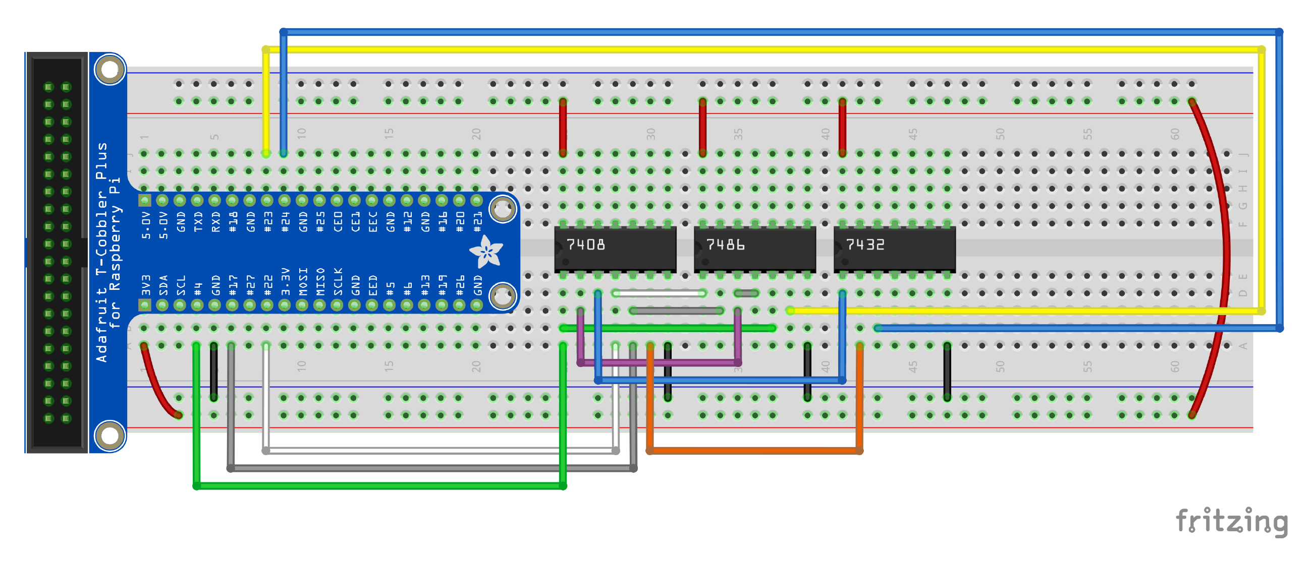 The hardware configuration for a full adder The hardware configuration for a full adder
