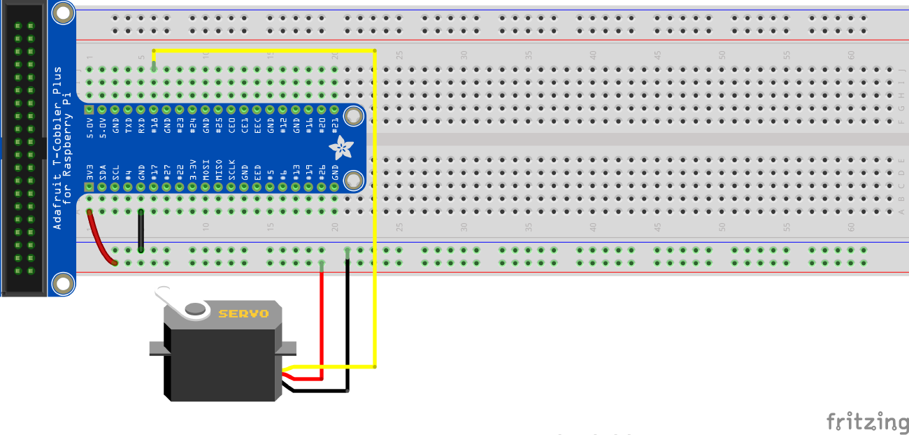 Controlling a Servo from the Raspberry Pi • RPi Labs