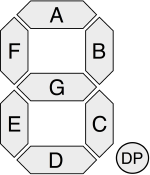 Labelled segments of 7-segment display